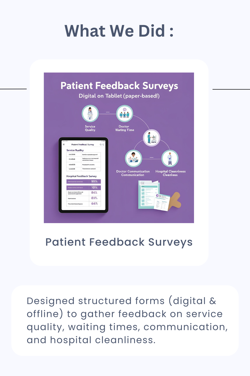 Project - Market Research Image 3